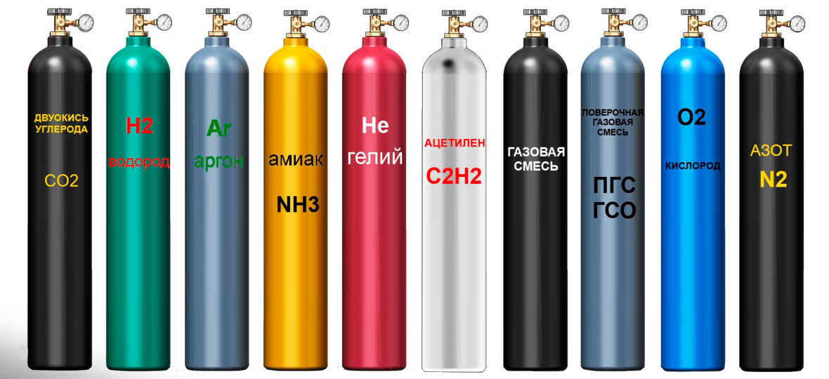 Купим баллоны газовые